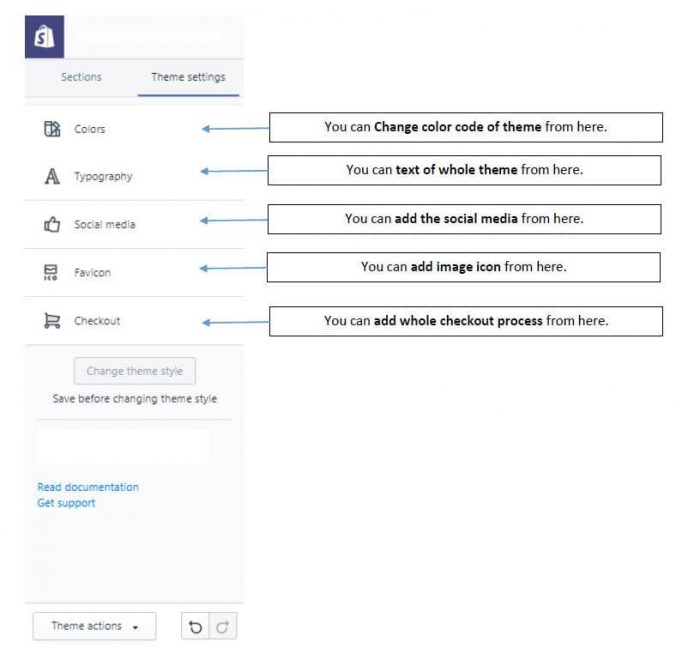 Shopify Setting Details