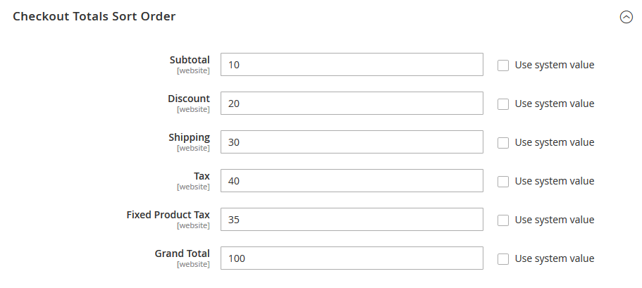 How to Configure Checkout Totals Sort Order in Magento 2