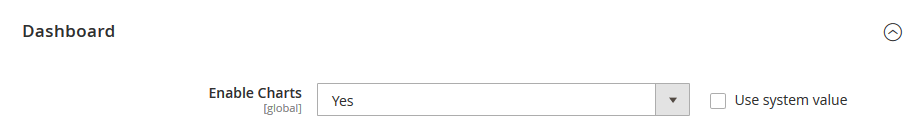 How to Configure the Chart in Magento 2