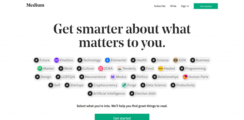 Medium.com - Blogging Platform