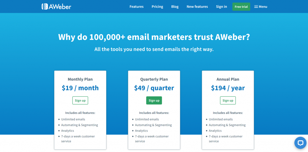 AWeber Email Marketing Channel