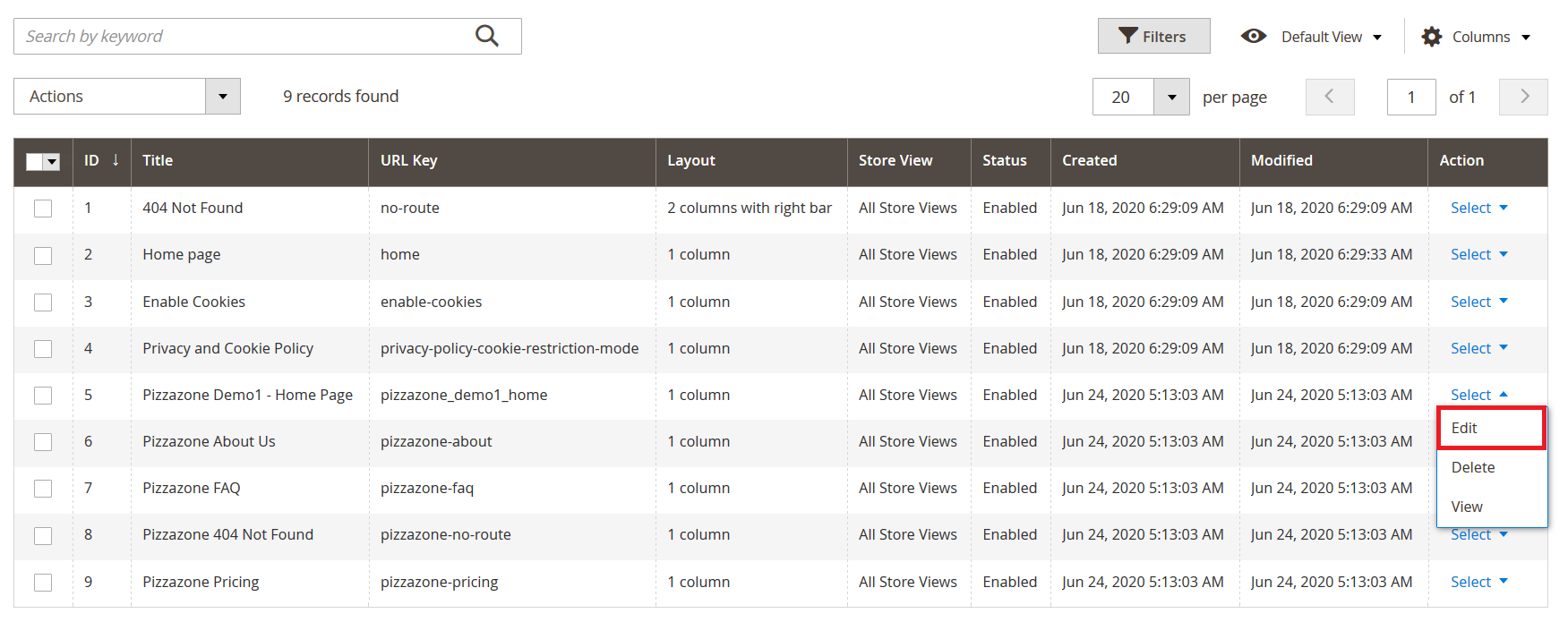 PizzaZone - Edit Home Page