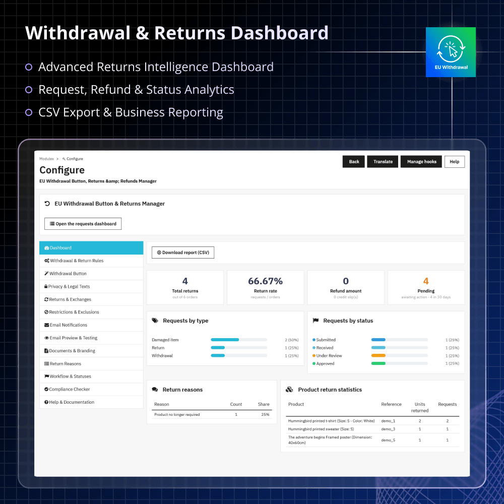 EU Withdrawal Button