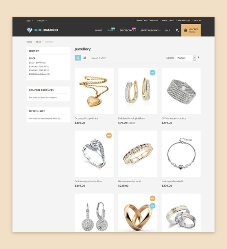 Category Page