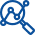Thorough SEO Audits