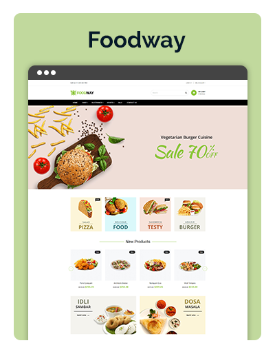 Carat Foodway Layout