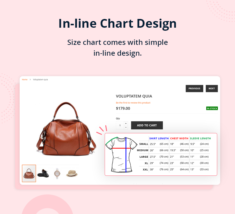 In line Chart Design