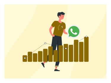 Boost Sales with WhatsApp Share